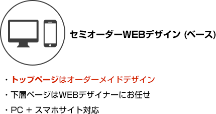 トップはオーダーメイドデザイン、スマホ対応、お知らせ自社更新