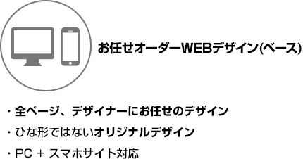 全ページお任せデザイン、ひな形ではないオリジナルデザイン、スマホ対応、お知らせ自社更新