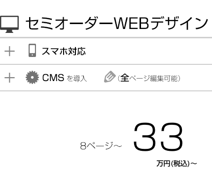 お知らせページにCMSを導入、PCサイトとスマホサイト、オリジナルデザイン