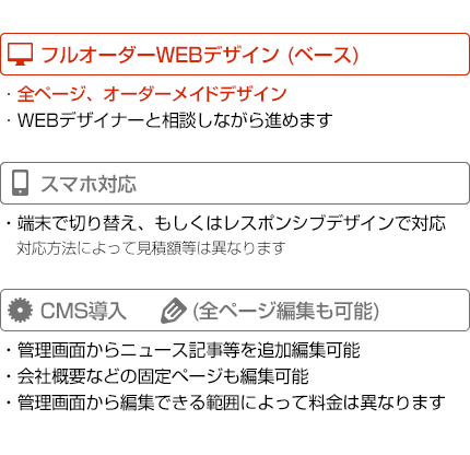 オーダーメイドデザインとスマホ対応、CMS導入