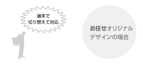 セミオーダーWEBデザイン