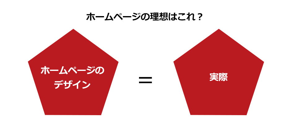 ホームページのデザインと実際