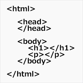 ホームページ制作の工程(HTML化段階)