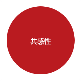 共感力を考慮するならブランディングも考えるべき 共感力を考慮するならブランディングも考えるべき