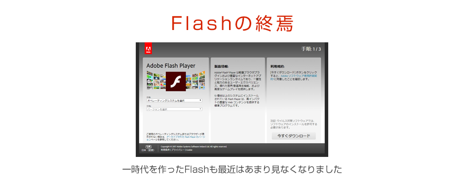 Flashの終焉